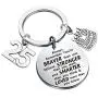 FUSTMW Birthday Keychain Gifts Happy 14th 15th 16th 17th 18th 19th 20th 21st 22nd 23rd 24th 25th 26th 27th Birthday Jewelry Gifts FUSTMW Birthday Keychain Gifts Happy 14th 15th 16th 17th 18th 19th 20th 21st 22nd 23rd 24th 25th 26th 27th Birthday Jewelry Gifts