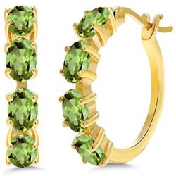 Gem Stone King 4.00 Ct Oval Green Peridot 18K Yellow Gold Plated Silver Hoop Earrings