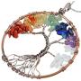 AQwzh Tree of Life Necklace for Women Tree of Life Pendant Amethyst Rose Crystal Necklace Gemstone Chakra Jewelry for Her Valentines Day