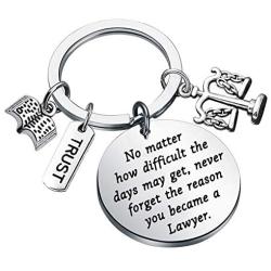 Lawyer Gifts Keychain Lawyer Graduation Gifts Law School Gifts Future New Lawyer Gift Scales of Justice Attorney Gift Never Forget The Reason You Became a Lawyer
