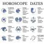 PAVOI 14K Gold Plated Astrology Constellation Horoscope Zodiac Necklace 16-18''