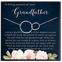 Muse Infinite in Loving Memory of Your Grandfather Grieving Gift for Memorial Gifts for Remembrance Gifts for Bereavement Gifts Sorry for Your Loss Gift for Grief