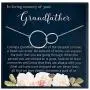 Muse Infinite in Loving Memory of Your Grandfather Grieving Gift for Memorial Gifts for Remembrance Gifts for Bereavement Gifts Sorry for Your Loss Gift for Grief Muse Infinite in Loving Memory of Your Grandfather Grieving Gift for Memorial Gifts for Remembrance Gifts for Bereavement Gifts Sorry for Your Loss Gift for Grief