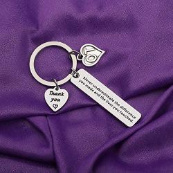 AKTAP Occupational Therapist Gift Occupational Therapy Keychain Never Underestimate The Difference You Made and The Lives You Touched OT Assistant Appreciation Gift  