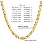 ChainsPro Mens Sturdy Cuban Chain Necklace, 4/5/6/9/12/13/15 MM Width, 14'' 18'' 20'' 22'' 24'' 26'' 28'' 30'' Length, Hip-Hop Cool Style, 316L Stainless Steel/18K Gold Plated/Black-with Gift Box