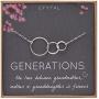 EFYTAL Generations Necklace for Grandma Gifts - Sterling Silver Mom Granddaughter Mothers Day Jewelry Birthday Gift