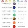 Bling Toman 7 Chakras Bracelet for Women Yoga Healing Bracelets Lava Beaded Bangle Bracelets Girls Diffuser Bracelets 8mm Bead Anxiety Bracelet Bling Toman 7 Chakras Bracelet for Women Yoga Healing Bracelets Lava Beaded Bangle Bracelets Girls Diffuser Bracelets 8mm Bead Anxiety Bracelet