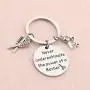 FUSTMW Barber Keychain Hair Stylist Gift Hairdresser Gift Barber Jewelry Hairdresser Gifts Beautician Graduation Gifts Never Underestimate The Power of Barber FUSTMW Barber Keychain Hair Stylist Gift Hairdresser Gift Barber Jewelry Hairdresser Gifts Beautician Graduation Gifts Never Underestimate The Power of Barber