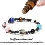 Solar System Bracelet The Eight Planets Guardian Star Earth Space Universe Galaxy Gemstone Beads Bracelet Solar System Bracelet The Eight Planets Guardian Star Earth Space Universe Galaxy Gemstone Beads Bracelet