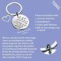 TIIMG Oma Keychain Grandmother Gifts Oma Gifts for Grandma Grandmother Keychain Gifts for Oma from Grandson