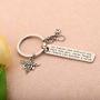 FUSTMW LVN Licensed Vocational Nurse Gifts Medical Caduceus LVN Keychain Stethoscope Charm LVN Jewelry Gift Medical Students Gift Nurse Graduation Gift