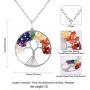Blingsoul Tree of Life Pendant Necklace - Chakra Quartz Gemstones Silver Crystal Jewelry St. Patrick Day Gift for Women
