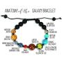 SPUNKYsoul New! His and Hers Couple Circle Distance Universe Bracelets Collection