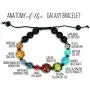 SPUNKYsoul New! His and Hers Couple Circle Distance Universe Bracelets Collection
