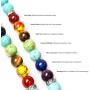PWMENLK Jewelry,8MM Turquoise 108 Rosary Prayer Mala Beads Tree of Life 7 Chakra Bracelet Necklace