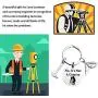 MAOFAED Funny Surveyor Gift Land Surveyor Gift Surveying Engineer Gift Construction Gift No It’s Not a Camera