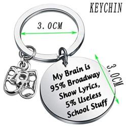 KEYCHIN Funny Broadway Gift Musical Theatre Jewellery Actor Gift Actress Gift My Brain is 95% Broadway Show Lyrics and 5% Useless School Stuff Keychain