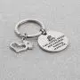 AKTAP Funny Nurse Gift Dog Mom Gifts I Am A Dog Mom and A Nurse Nothing Scare Me Keychain for Nurse Graduation Dog Lover