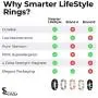 Elegant Titanium Magnetic Therapy Ring Pain Relief for Arthritis and Carpal Tunnel Elegant Titanium Magnetic Therapy Ring Pain Relief for Arthritis and Carpal Tunnel