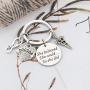 BAUNA Doctor Appreciation Gift Doctor Keychain with Caduceus Charm She Believed She Could So She Did Medical Doctor Jewelry