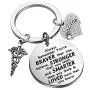 AKTAP Doctor Keychain Doctor Appreciation Jewelry Medical School Graduation Gifts for Future Doctors Always Remember You’re Braver Than You Believe Dr Gifts AKTAP Doctor Keychain Doctor Appreciation Jewelry Medical School Graduation Gifts for Future Doctors Always Remember You’re Braver Than You Believe Dr Gifts