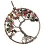 Nupuyai Tree of Life Pendant Necklace for Unisex, Chakra Gemstone Crystal Yoga Mala Healing Jewelry Nupuyai Tree of Life Pendant Necklace for Unisex, Chakra Gemstone Crystal Yoga Mala Healing Jewelry