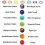 YOGA JOURNEYS 7 Chakra Stone Natural Lava Stone Reiki Infused Healing Bracelet YOGA JOURNEYS 7 Chakra Stone Natural Lava Stone Reiki Infused Healing Bracelet