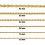 KoolJewelry Men Women 10k Yellow Gold 1.5MM 1.8MM 2.6MM 3.2MM 3.8MM 4.8MM Rope Chain Necklace 16-30 Inch