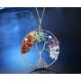 Blingsoul Tree of Life Pendant Necklace - Chakra Quartz Gemstones Silver Crystal Jewelry St. Patrick Day Gift for Women