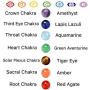 PSEEHEE Tree of Life Flower of Life Sacred Geometry 7 Chakra Healing Crystals Necklace, Reiki Stones Pendant Jewelry