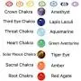 PSEEHEE Tree of Life Flower of Life Sacred Geometry 7 Chakra Healing Crystals Necklace, Reiki Stones Pendant Jewelry