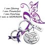 Spoon Theory Keychain Spoonie Gift Fibromyalgia Awareness Gifts I Am Strong I Am Enough Chronic Illness Jewelry Mental Health Awareness Gifts