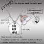 CYTING She Her Hers Pronoun Gender Identity Transgender Necklace LGBTQ LGBT Jewelry Gay Lesbian Gift for Transitioning Friends