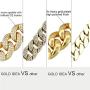 GOLD IDEA JEWELRY 18mm luxury Iced Out Cubic Zirconia 14k/18k/White Gold/Rose gold Miami Cuban Link Chain for Men Necklace or Bracelet