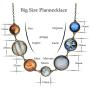CHARMKING 7 Planet Necklace Sun Moon Galaxy Space Necklace Dangle Planets Solar System Charm Necklace for Women