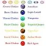 Natural Stone 7 Chakra Dog Paw Charm Lava Rock Mala Beads Elastic Bracelet Yoga Meditation Healing Bangle Natural Stone 7 Chakra Dog Paw Charm Lava Rock Mala Beads Elastic Bracelet Yoga Meditation Healing Bangle