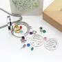 beffy Best Gifts for Niece Aunt, Floating Living Memory Locket Necklace Pendant with Charm & Birthstone for Women, Girls & Teen Girl