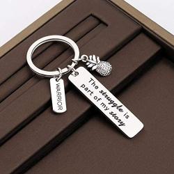CENWA IVF Infertility Warrior Jewelry The Struggle is Part of My Story Keychain Infertility Gift IVF Encouragement Gift