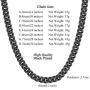 Richsteel Chunky Cuban Chain Necklace for Men Boys Women 6mm/10mm/14mm Width Stainless Steel/18K Gold/Black Plated Link Chains with Durable Clasp Hip Hop Jewelry