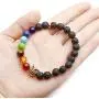 Top Plaza 7 Chakra Stone Bead Bracelet Lava Rock Stone Diffuser Bracelet Reiki Healing Crystals Yoga Meditation Anxiety Stretch Bracelets Owl Gifts for Women Men Top Plaza 7 Chakra Stone Bead Bracelet Lava Rock Stone Diffuser Bracelet Reiki Healing Crystals Yoga Meditation Anxiety Stretch Bracelets Owl Gifts for Women Men