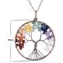 sedmart Tree of Life Pendant Amethyst Rose Crystal Necklace Gemstone Chakra Jewelry