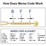 Ldurian Morse Code Initial Necklace for Women,Tiny Gold Choker Necklace for Girl, 14k Gold Plated Dainty Personalized bar Letter Pendant Necklace Jewelry Valentines Gifts for her(BFF & Love U)