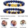BOMAIL Feng Shui Good Luck Bracelets- Natural Tiger Eye Stone Healing Energy Pixiu Dragon Charm Beaded Bracelet Attach Wealth Money Jewelry