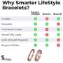 Elegant Mens Double Magnet Wide Copper Magnetic Therapy Bracelet Pain Relief for Arthritis and Carpal Tunnel