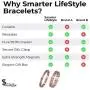 Elegant Mens Double Magnet Wide Copper Magnetic Therapy Bracelet Pain Relief for Arthritis and Carpal Tunnel Elegant Mens Double Magnet Wide Copper Magnetic Therapy Bracelet Pain Relief for Arthritis and Carpal Tunnel