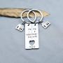Couple Keychain Set Home is Wherever Im With You Anniversary Romantic Jewelry Gift for Boyfriend Girlfriend(home is wherever KR)