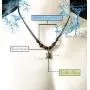 Jewelry Sea Turtle Charm Unisex Pendant Black Necklace