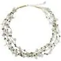 NOVICA Aquamarine Dyed Cultured Freshwater Pearl Sterling Silver Strand Necklace, 21.25'' Afternoon Sigh NOVICA Aquamarine Dyed Cultured Freshwater Pearl Sterling Silver Strand Necklace, 21.25'' Afternoon Sigh
