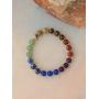 YoTreasure Chakra Healing Gemstone Solid 925 Sterling Silver Stretch Bracelet 8''