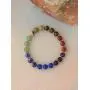 YoTreasure Chakra Healing Gemstone Solid 925 Sterling Silver Stretch Bracelet 8'' YoTreasure Chakra Healing Gemstone Solid 925 Sterling Silver Stretch Bracelet 8''